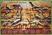 Dawn of the Dinosaurs Poster