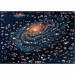 Childrens Map Of The Milky Way