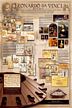 Leonardo Da Vinci Poster-Rolled and Sleeved  and Laminated