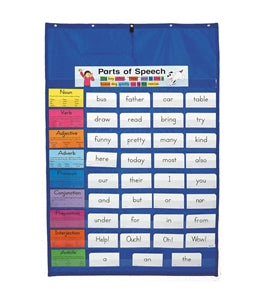 Original Blue Pocket Chart