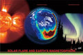Solar Flare & Earth's Magnetosphere Laminated